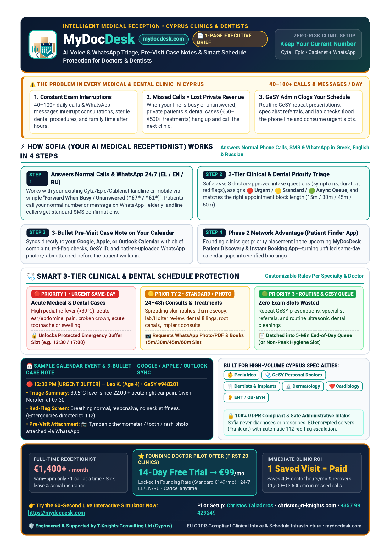 MyDocDesk 1-Page Doctor Leave-Behind — English Edition